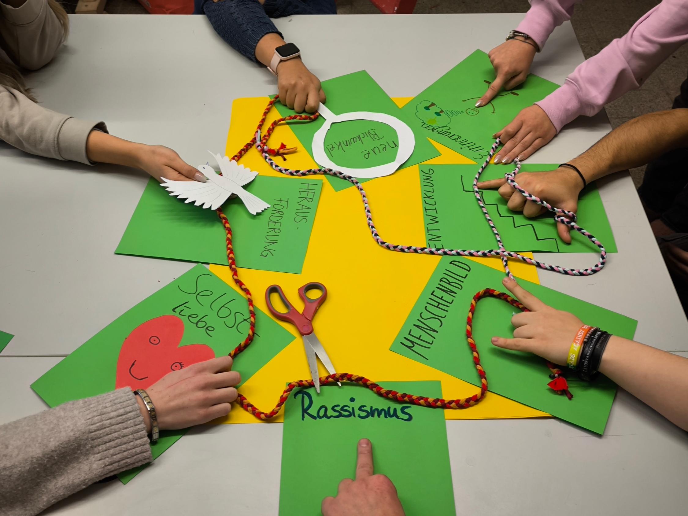 Mehrere Hände zeigen auf grüne Karten mit Symbolen und Wörtern zum Thema Diskriminierung.